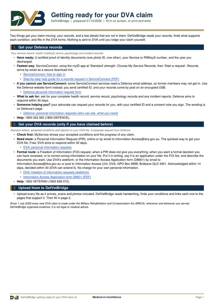 First page of the guide: Getting ready for your DVA claim